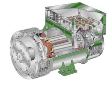 霞浦发电机内部结构图